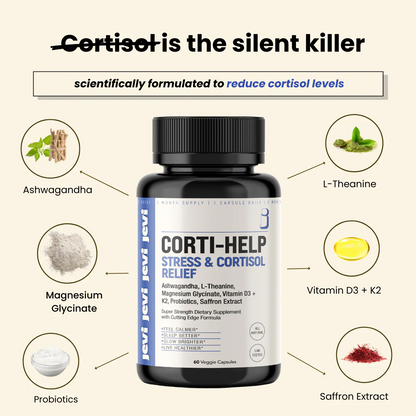 CORTI-HELP STRESS & CORTISOL RELIEF