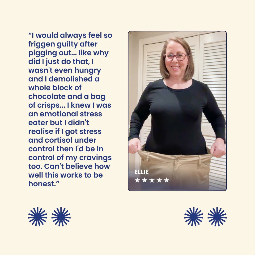 CORTI-HELP STRESS & CORTISOL RELIEF