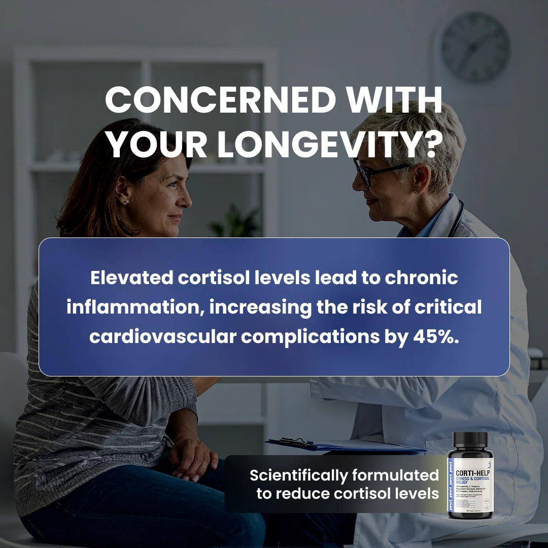 CORTI-HELP STRESS & CORTISOL RELIEF