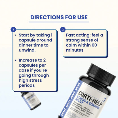 CORTI-HELP STRESS & CORTISOL RELIEF